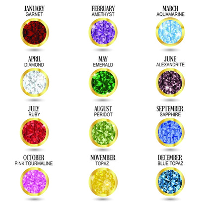 BIRTHSTONE NAME RING